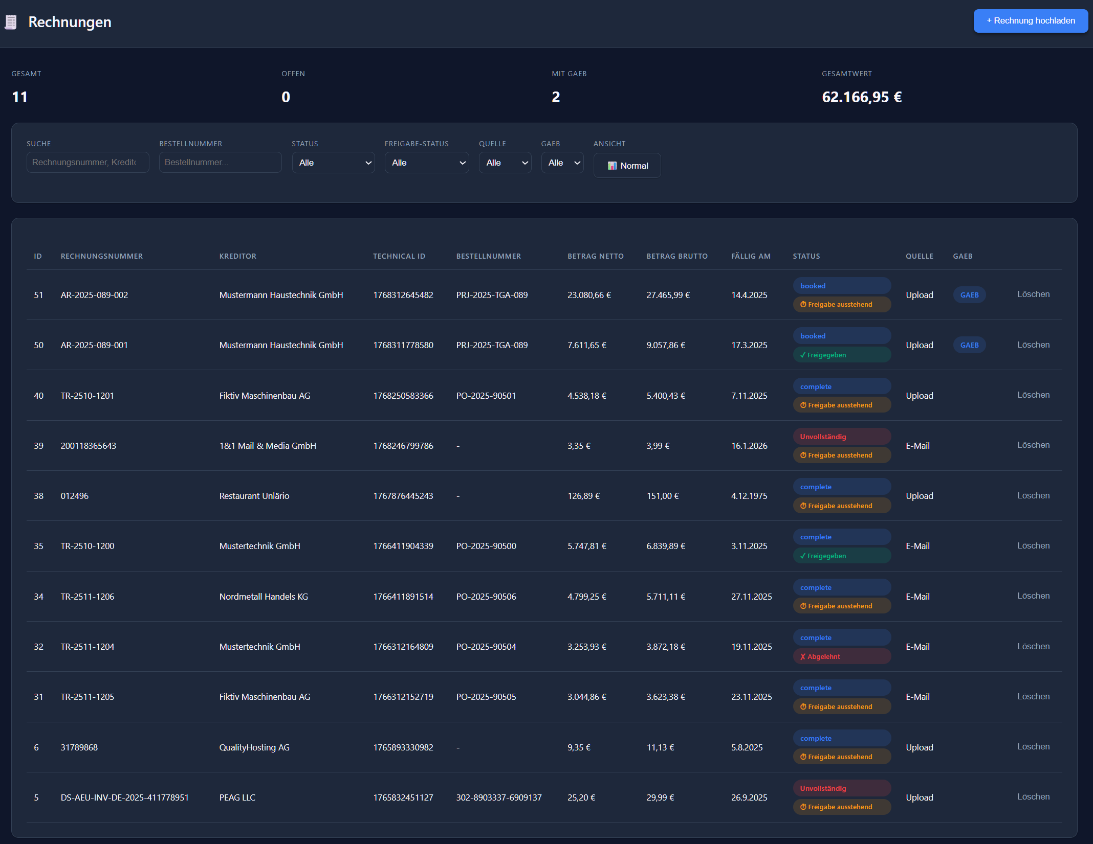 Rechnungsliste mit automatischem Import